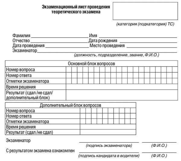 купить лист сдачи теоретического экзамена ПДД в Гагарине